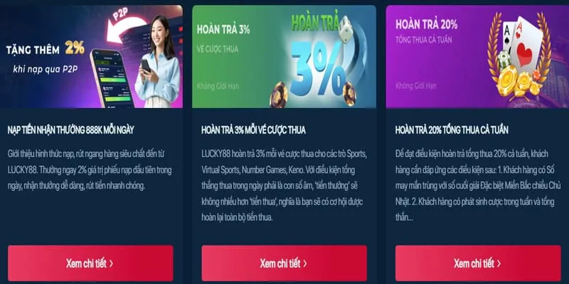 Phân tích các chương trình khuyến mãi Betvisa